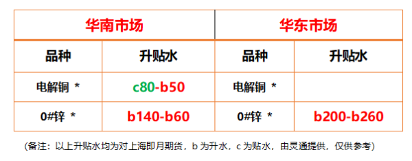 https://ltmall.oss-cn-shenzhen.aliyuncs.com/uploads/assets/images/{55452617-FC88-4379-05B1-7A455B1E5D24}.png
